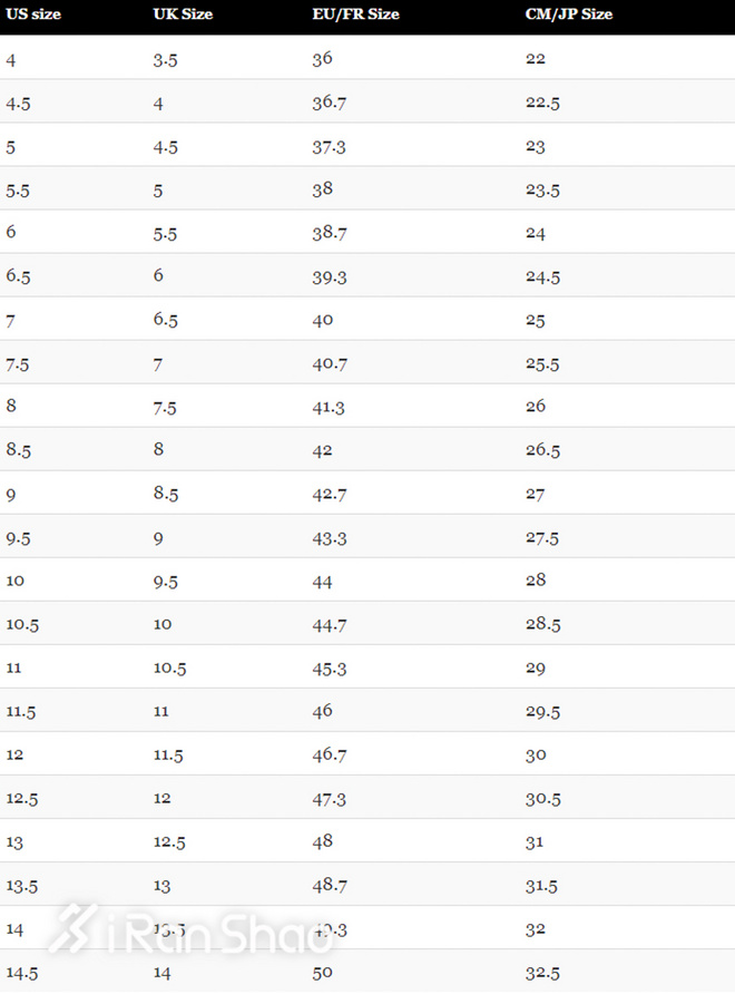 经验 | US UK傻傻分不清楚 跑鞋尺码大揭秘
