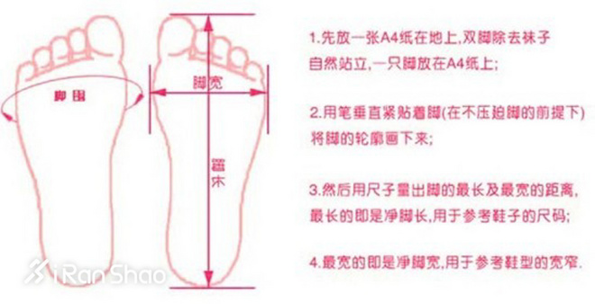 经验 | US UK傻傻分不清楚 跑鞋尺码大揭秘