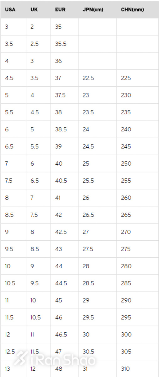 经验 | US UK傻傻分不清楚 跑鞋尺码大揭秘