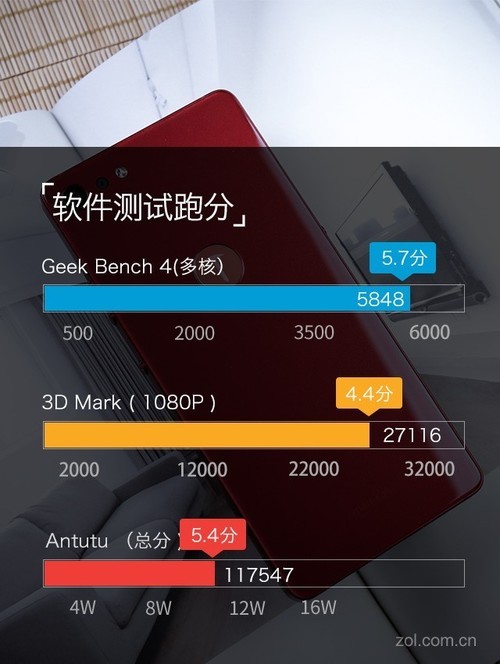 坚果Pro2评测：2000元档全面屏没有对手