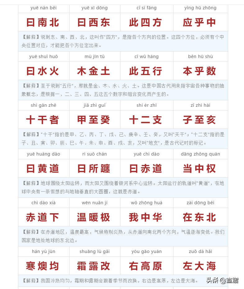 《三字经》全文注音+注释译文，建议收藏