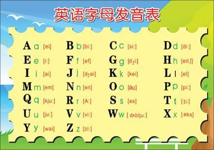 英语的26个字母音标以及字母速记口诀