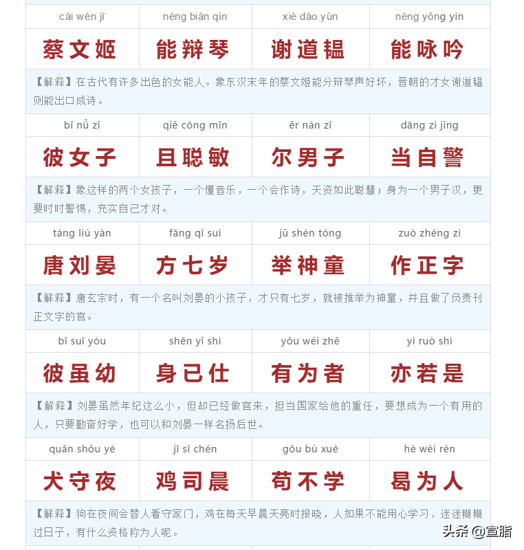 《三字经》全文注音+注释译文，建议收藏