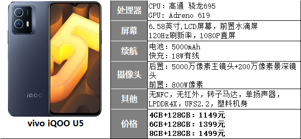 9款1000-1500元手机推荐，换个屏幕的钱买个手机，香不香？