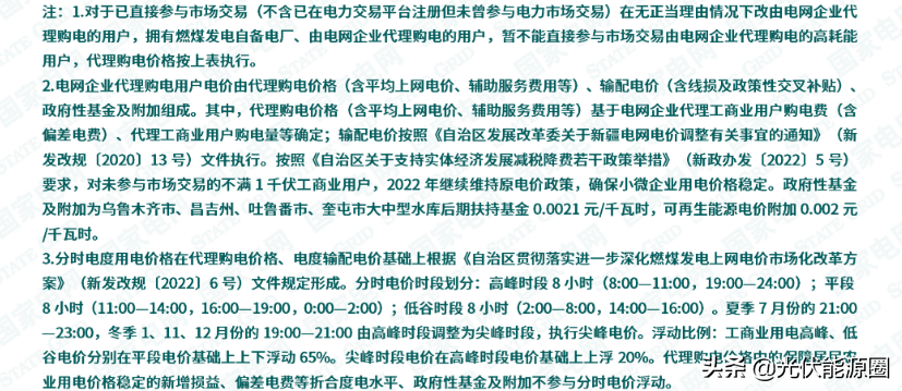 最新 | 2022年5月全国各地电网企业代理购电价格出炉（附电价表）