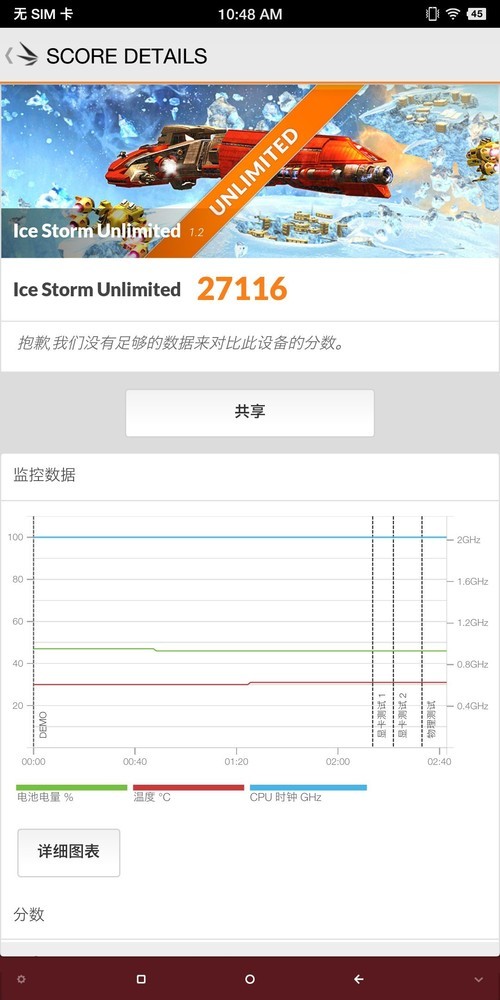 坚果Pro2评测：2000元档全面屏没有对手