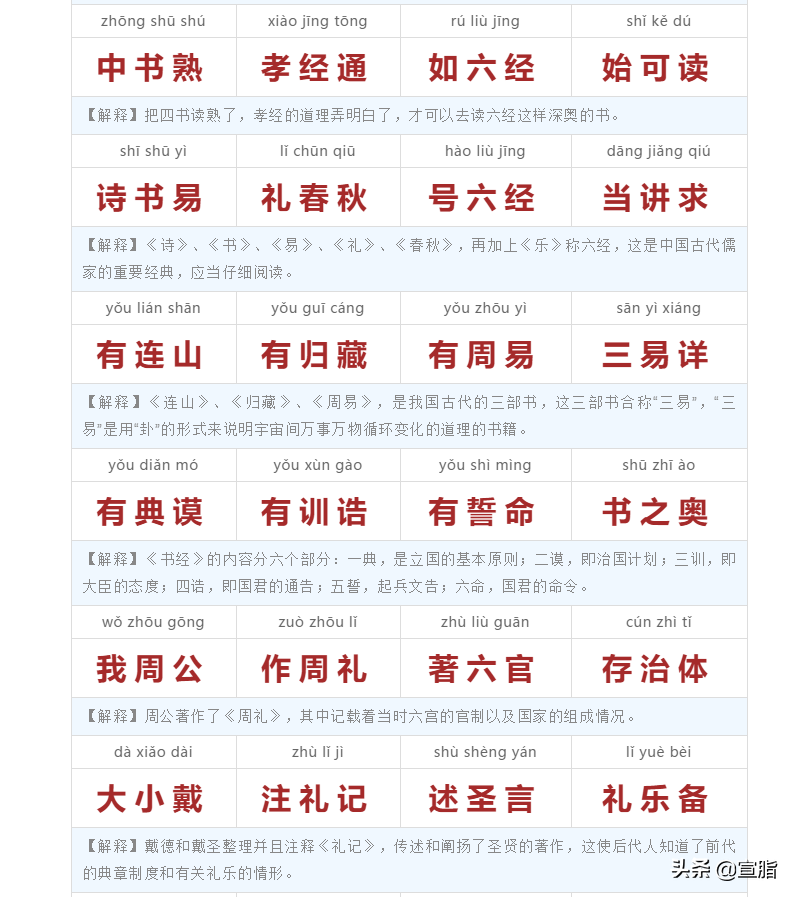 《三字经》全文注音+注释译文，建议收藏