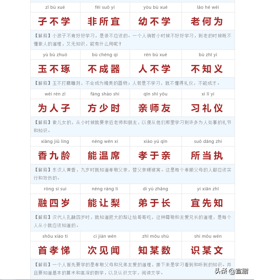 《三字经》全文注音+注释译文，建议收藏