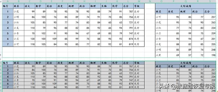 复制粘贴技巧，全选快捷键ctrl加什么？