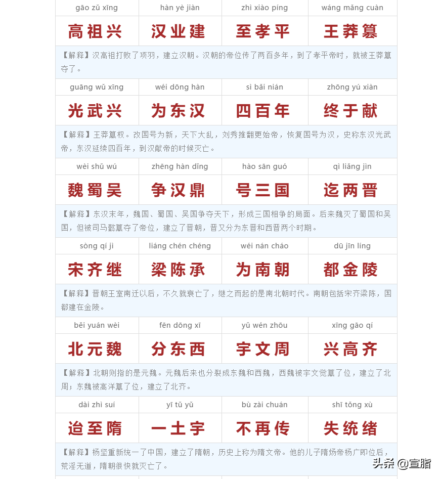 《三字经》全文注音+注释译文，建议收藏