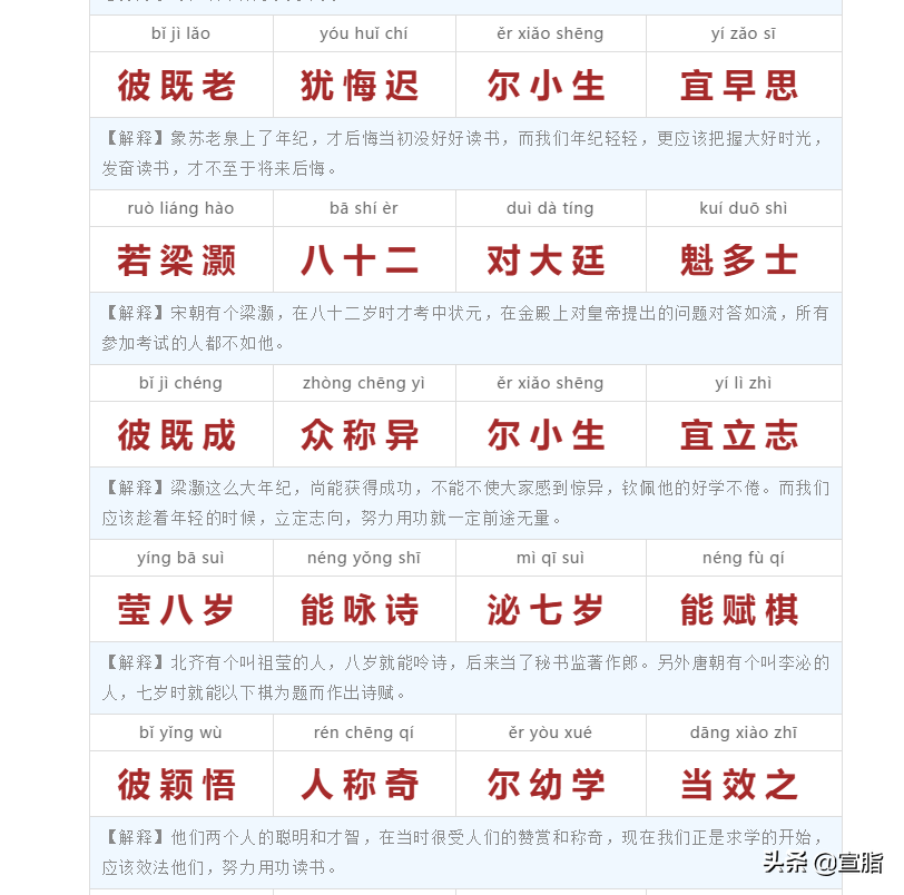 《三字经》全文注音+注释译文，建议收藏