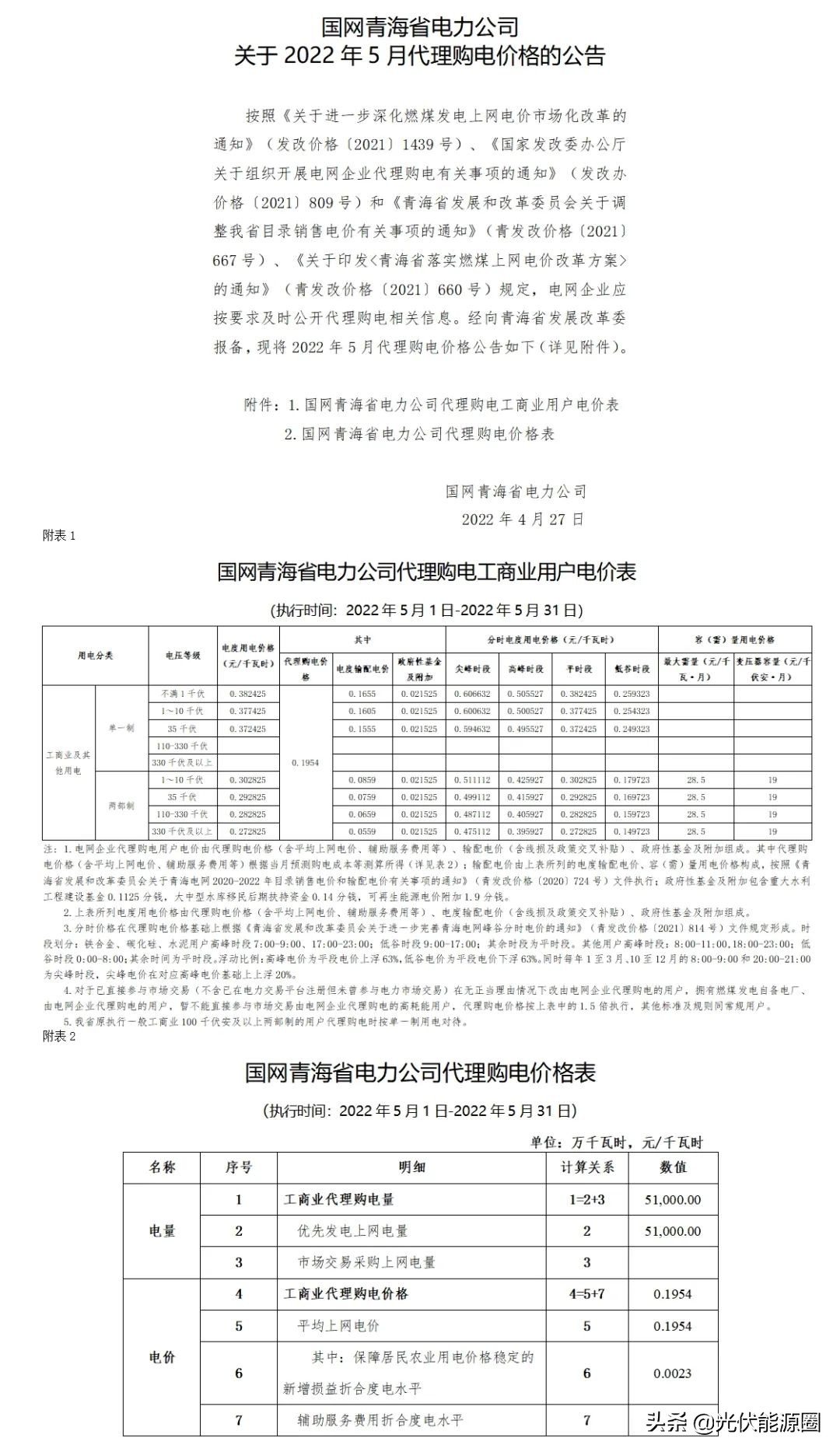 最新 | 2022年5月全国各地电网企业代理购电价格出炉（附电价表）