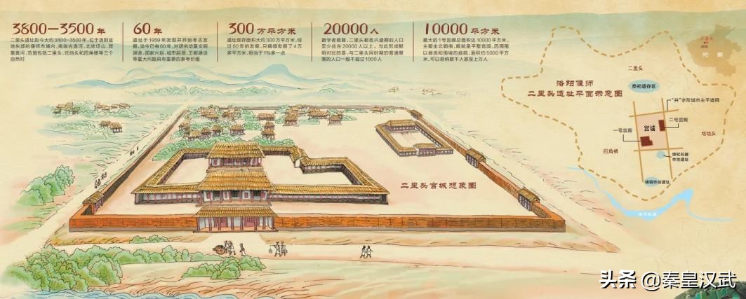 夏朝存在400年，为何却挖不到？考古显示：大禹建的不是夏朝