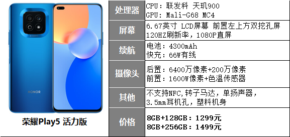 9款1000-1500元手机推荐，换个屏幕的钱买个手机，香不香？