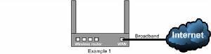 wlan 无线局域网