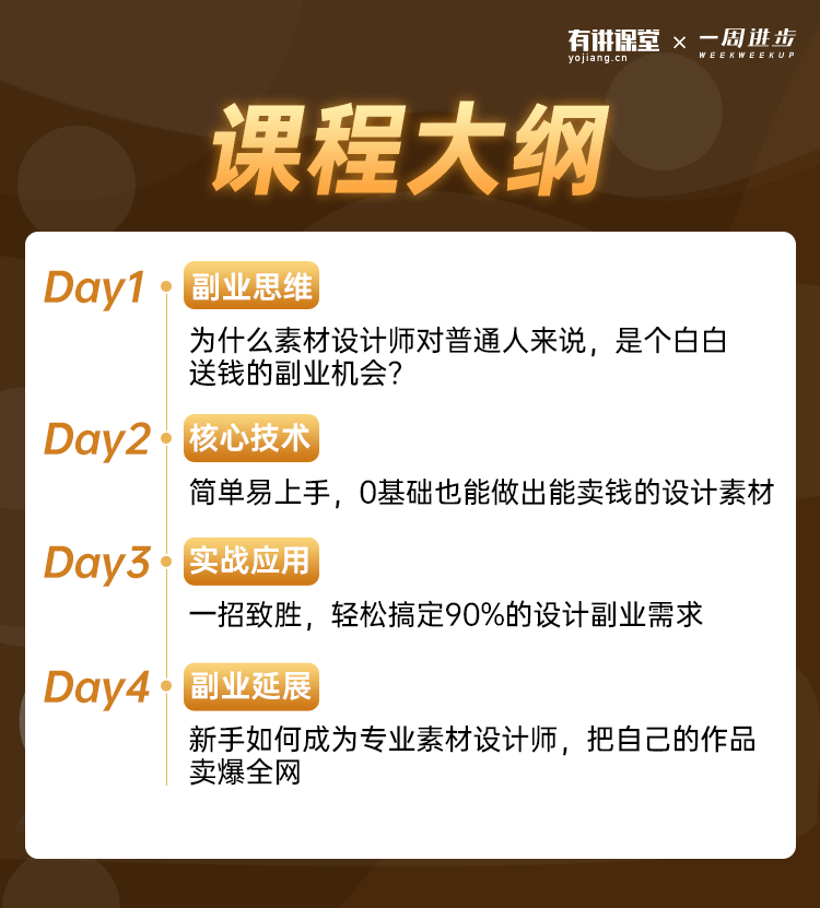 失业在家靠做PPT日赚800-1000元，有一门副业真的很重要