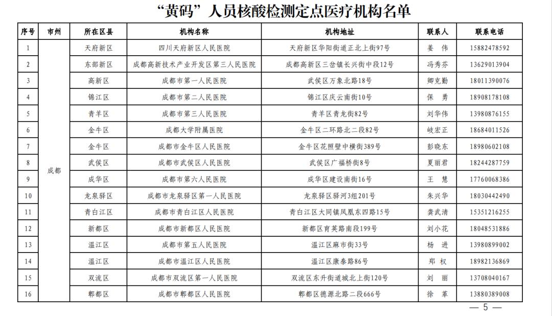 健康码变黄、变红怎么办？如何转绿？你关心的答案都在这里