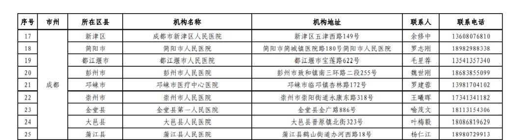 健康码变黄、变红怎么办？如何转绿？你关心的答案都在这里