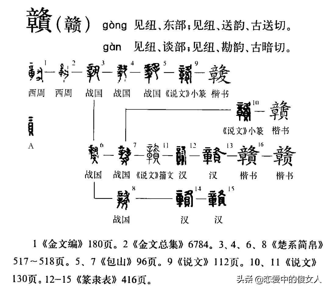 江西简称“赣”的由来…（一）