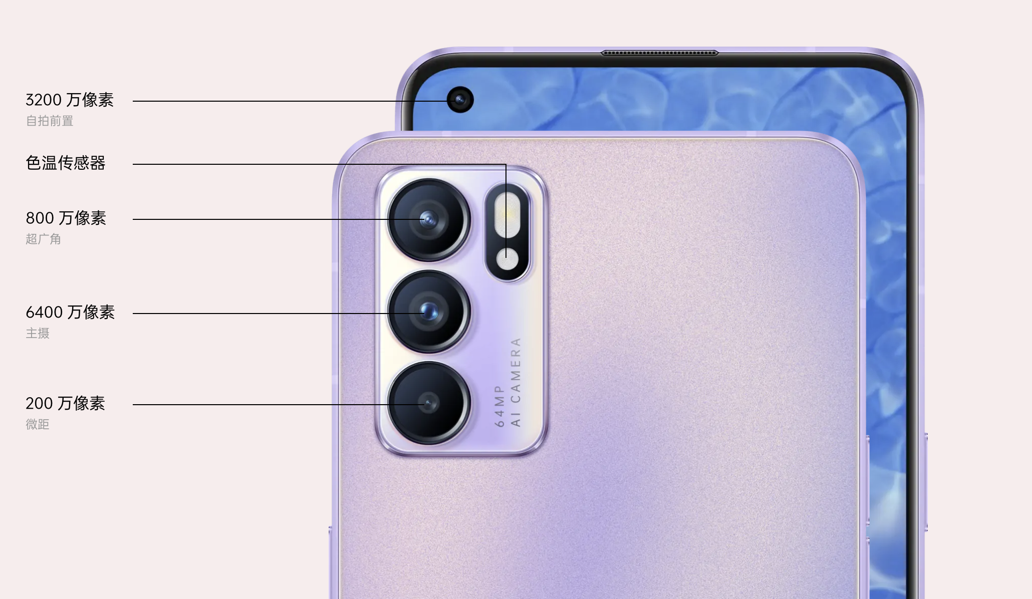 2022年了，价格仅2799元的OPPOReno6还值得买吗？