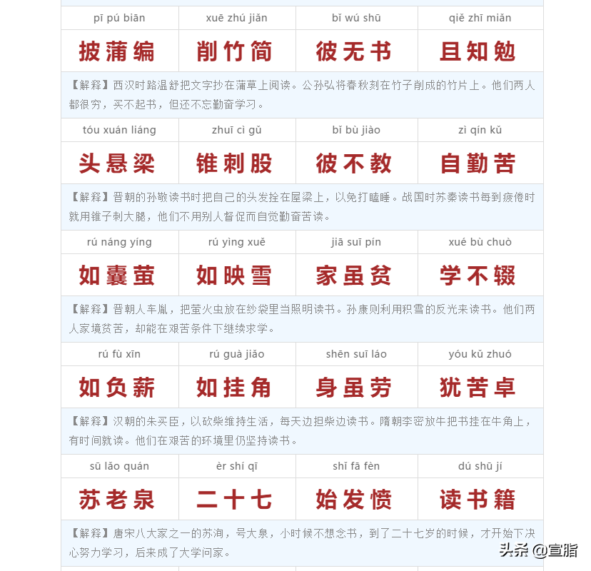 《三字经》全文注音+注释译文，建议收藏