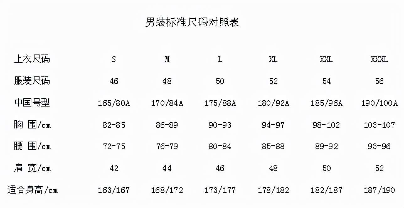 最全服装尺码对照含义，让你不再为参数犯难