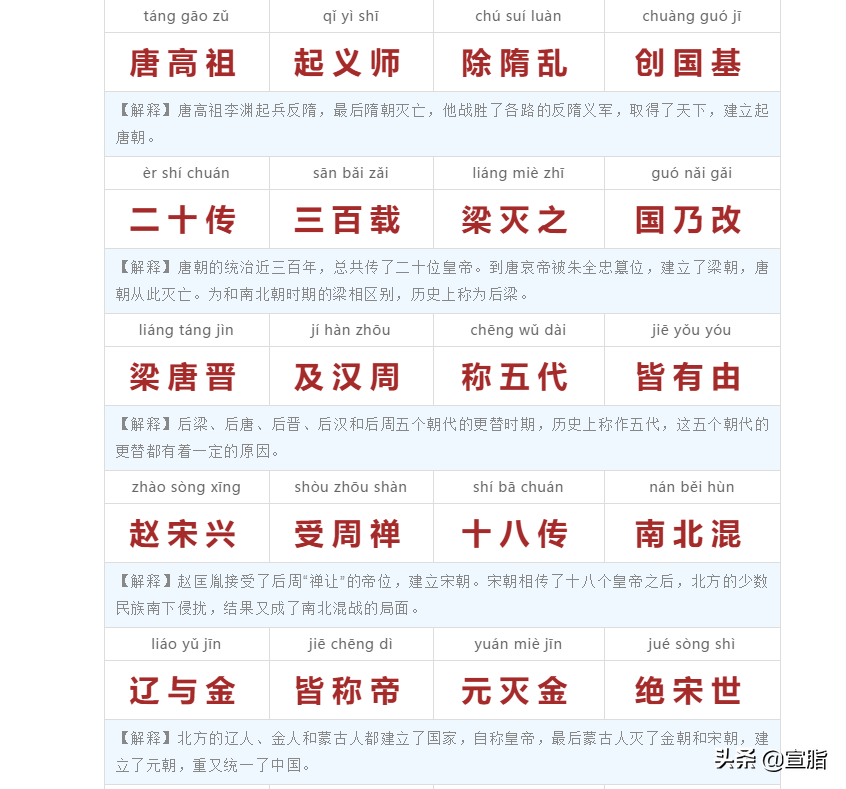 《三字经》全文注音+注释译文，建议收藏