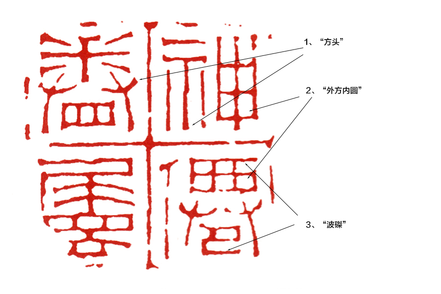 学篆刻：关于流派印，我为什么建议初学者从“浙派”开始学习？