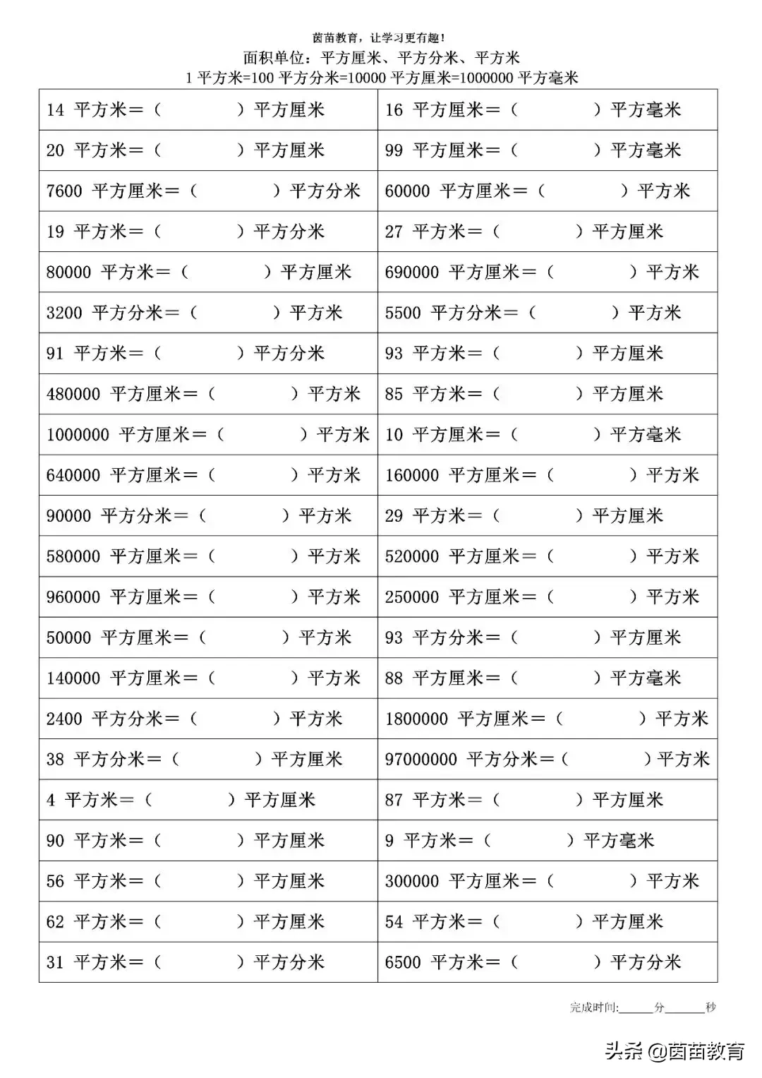 面积单位：平方毫米、平方厘米、平方分米、平方米的换算