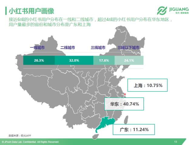 以小红书、洋码头和网易考拉为例，全面解读垂直海淘app市场现状