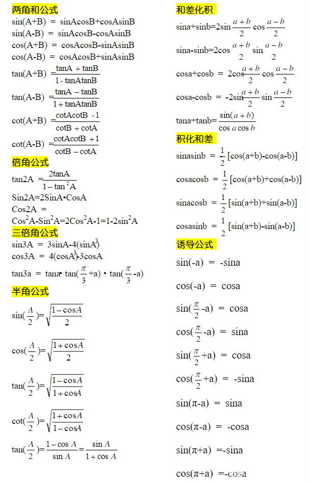 高考数学三角函数导函数你知道考什么吗？应该如何学好？