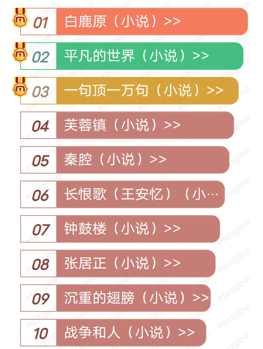 中国茅盾文学奖48部获奖图书茅盾文学奖历届作品目录欣赏