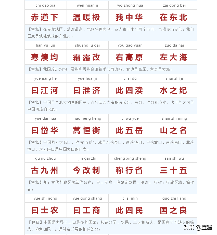 《三字经》全文注音+注释译文，建议收藏