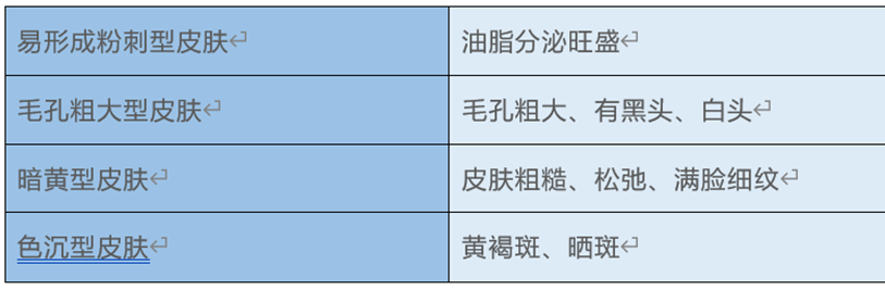 你知道为什么美白嫩肤首选是白瓷娃娃吗？