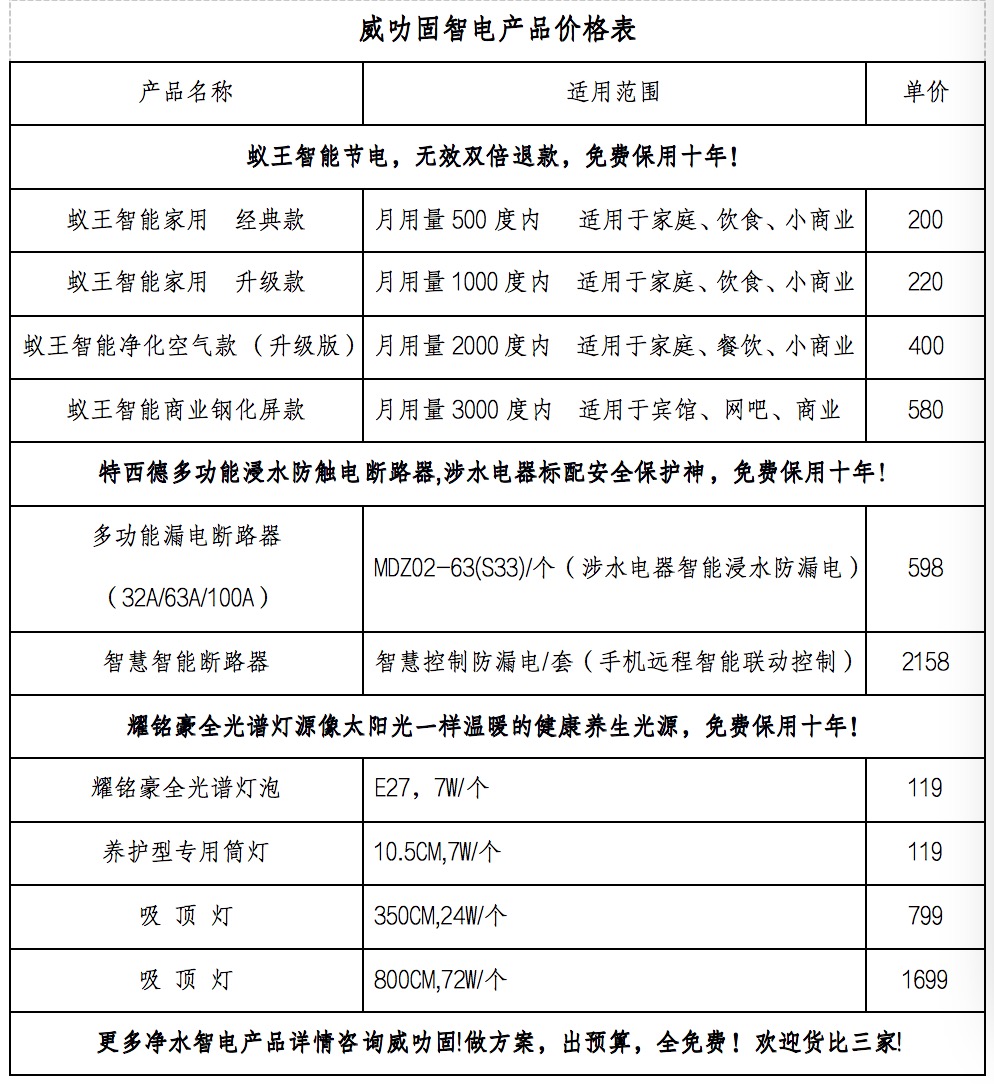 适合所有人的创业项目，免费加盟