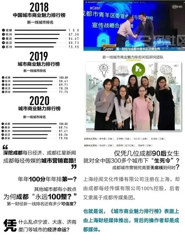 2022年新一线城市最新名单，成都年年100分，难怪网友怀疑买榜