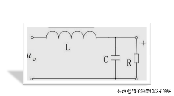 如何确定滤波器的阶数？