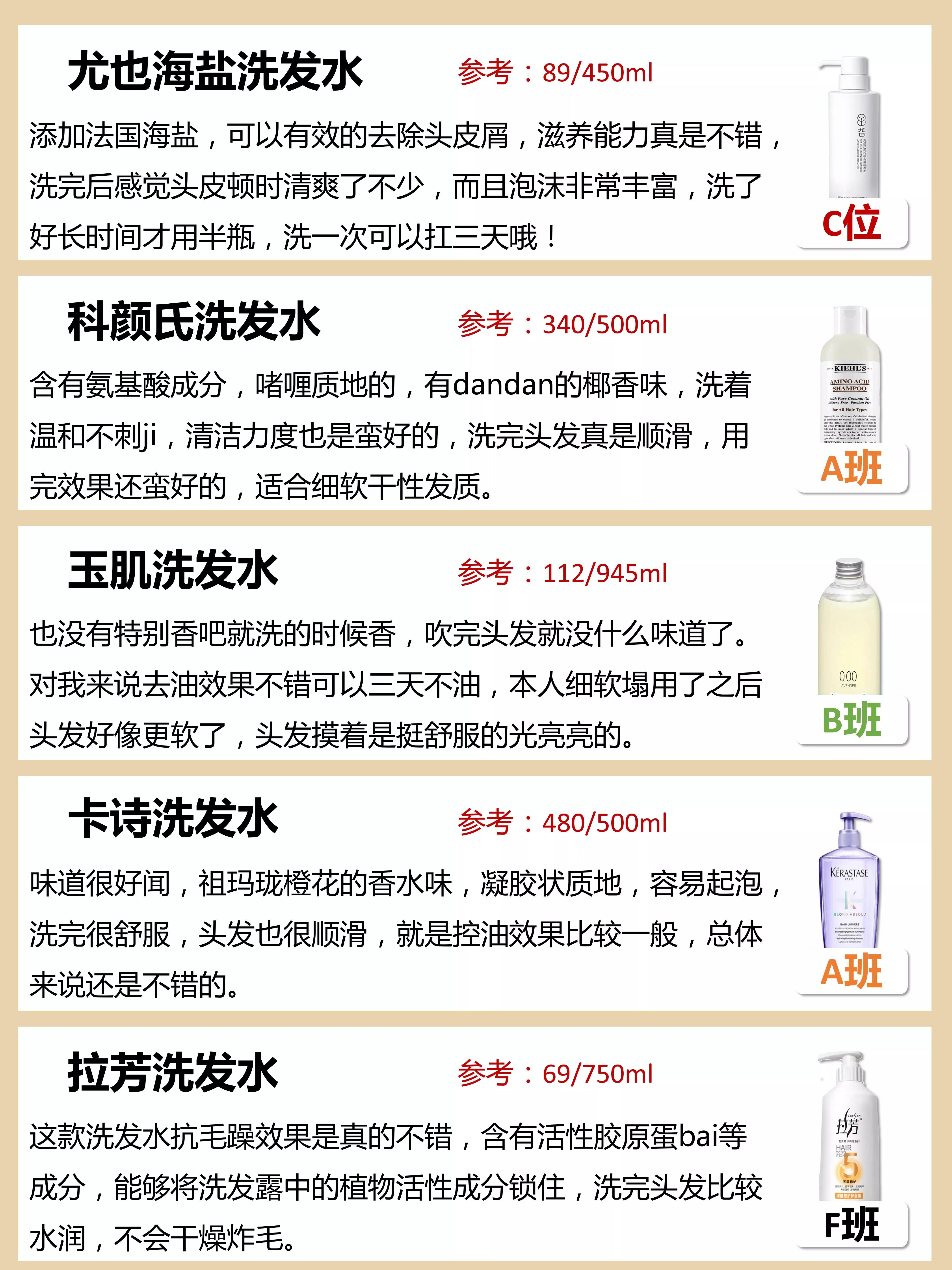 中国公认十大良心好用洗发水曝光！国货排名第一！别让洋货太嚣张