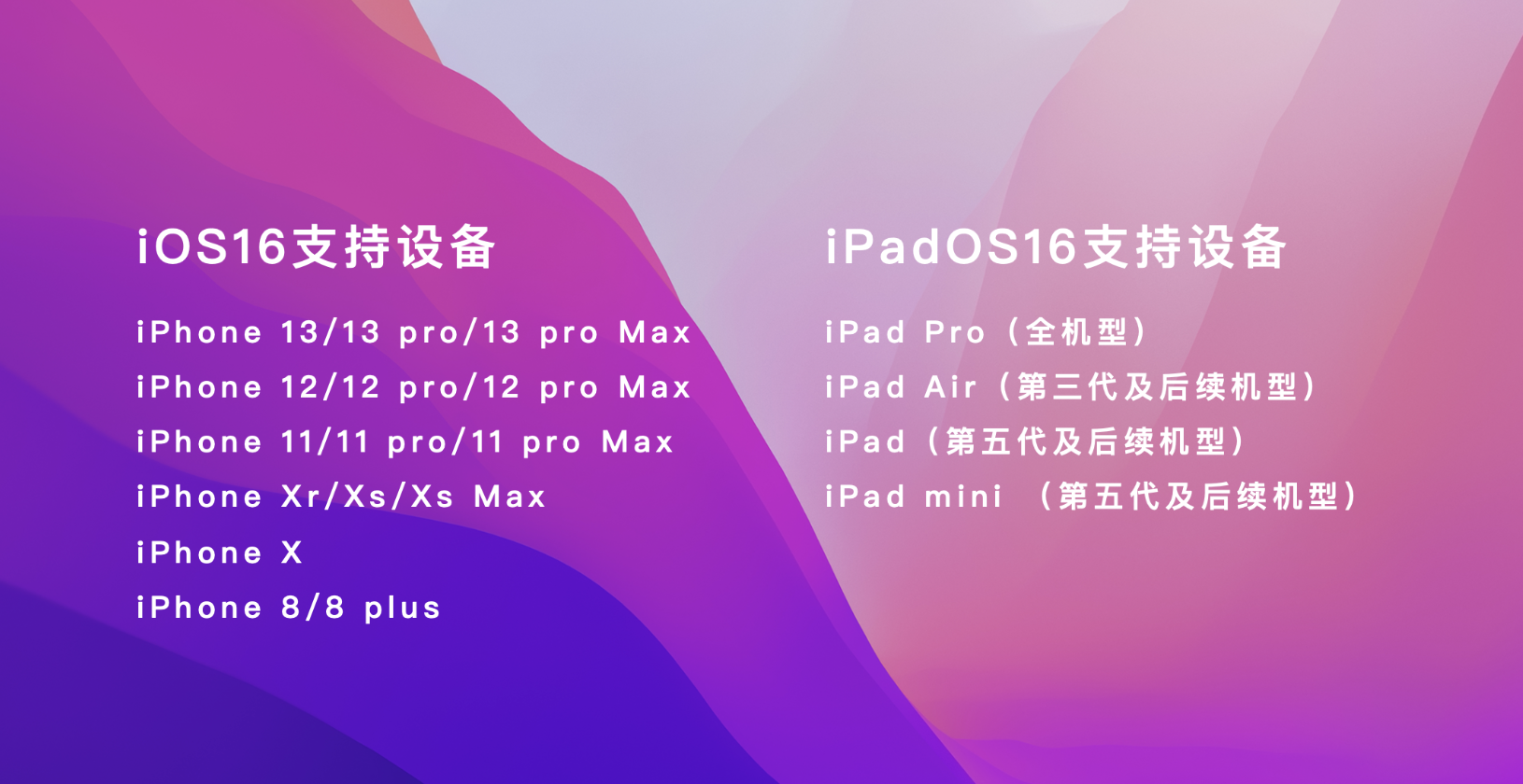 想升级iOS16/iPadOS16？你想看的都在这