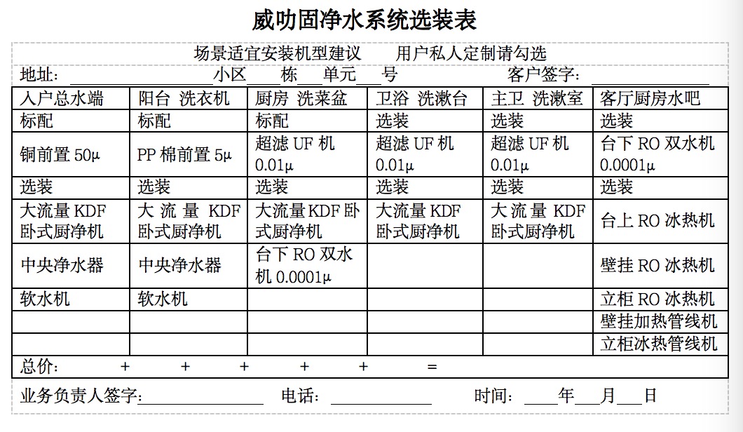 适合所有人的创业项目，免费加盟