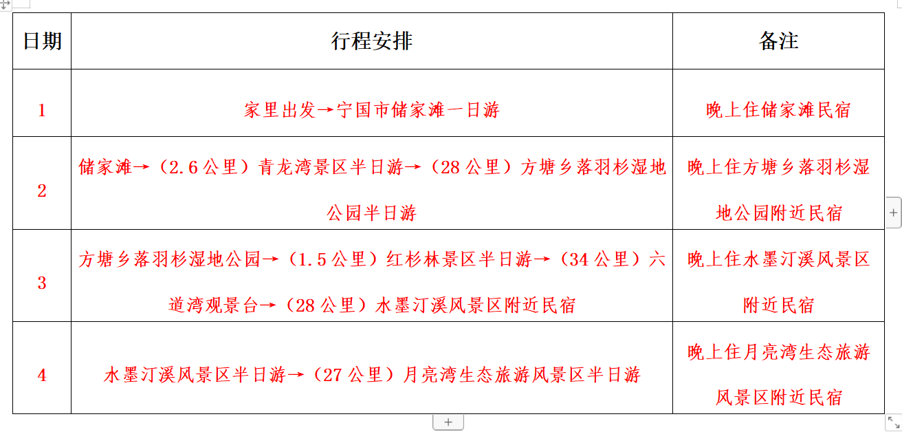 皖南川藏线自驾游攻略