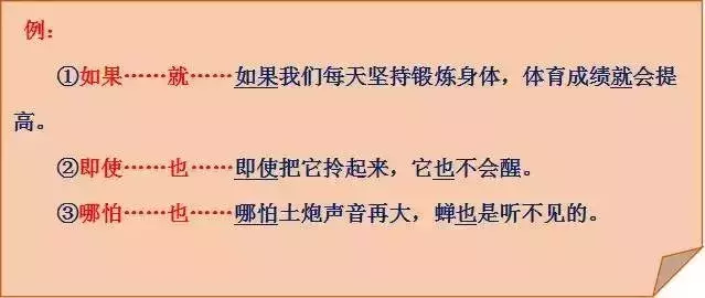 语文常用关联词汇总，孩子学会了再也不怕造句