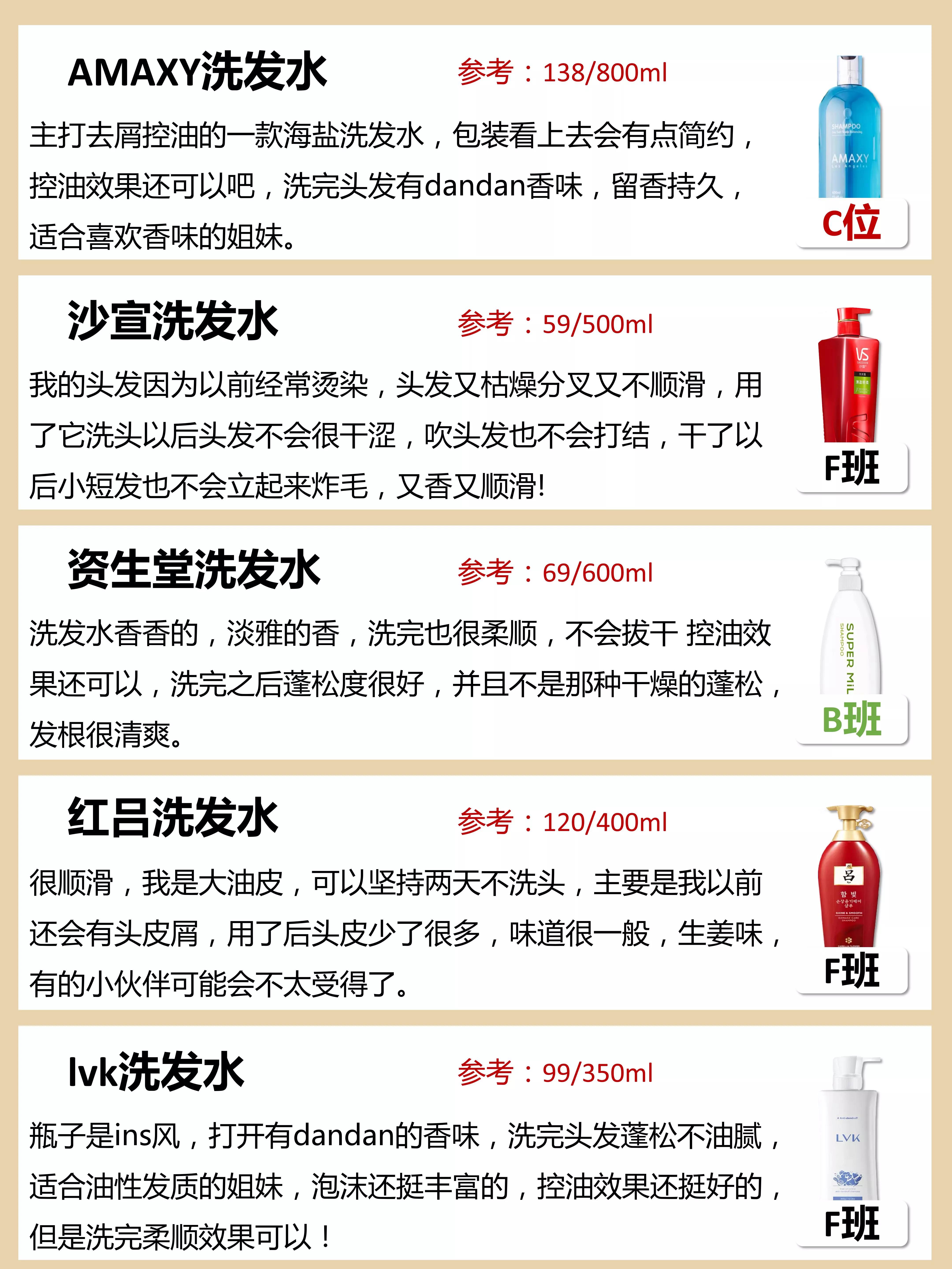 中国公认十大良心好用洗发水曝光！国货排名第一！别让洋货太嚣张