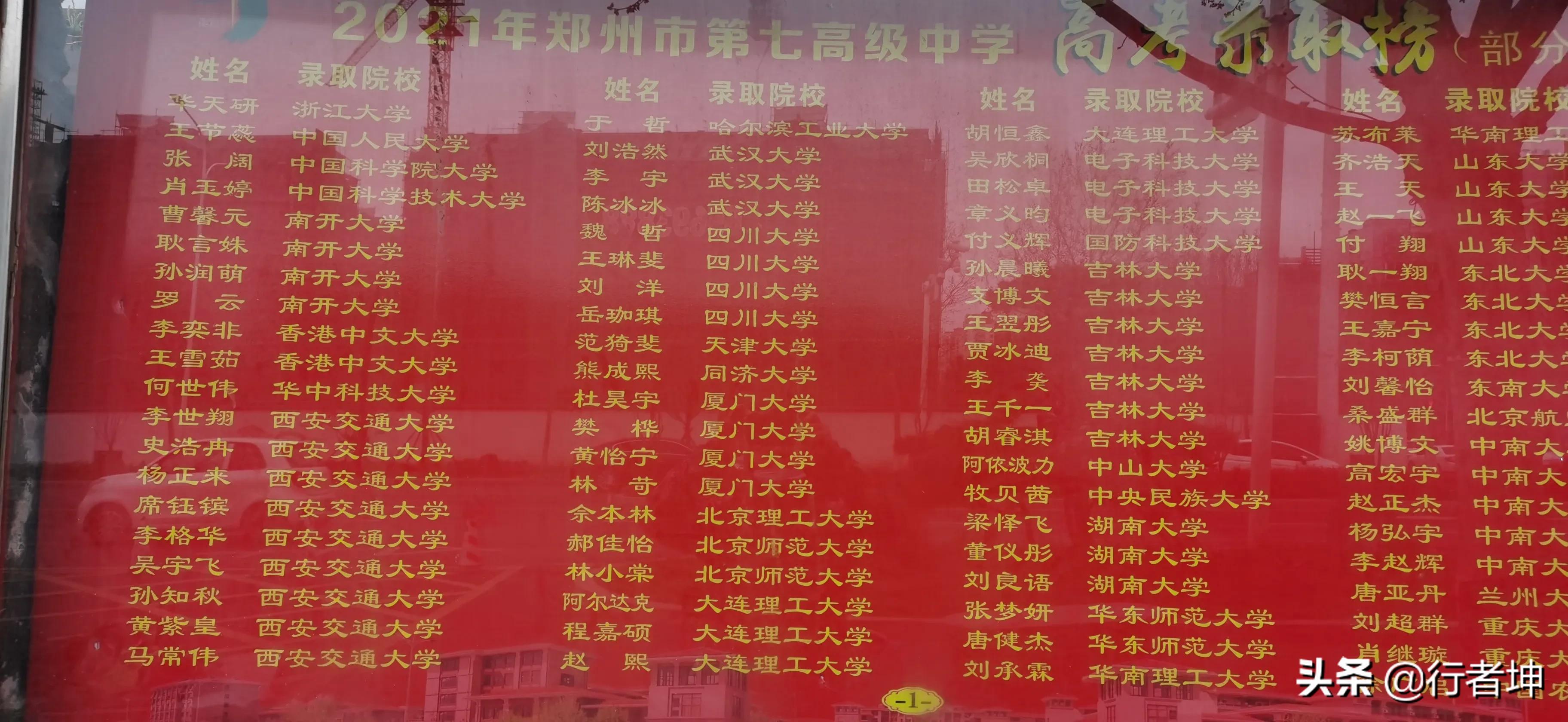 省级示范性高中小三甲之一的郑州七中报考指南