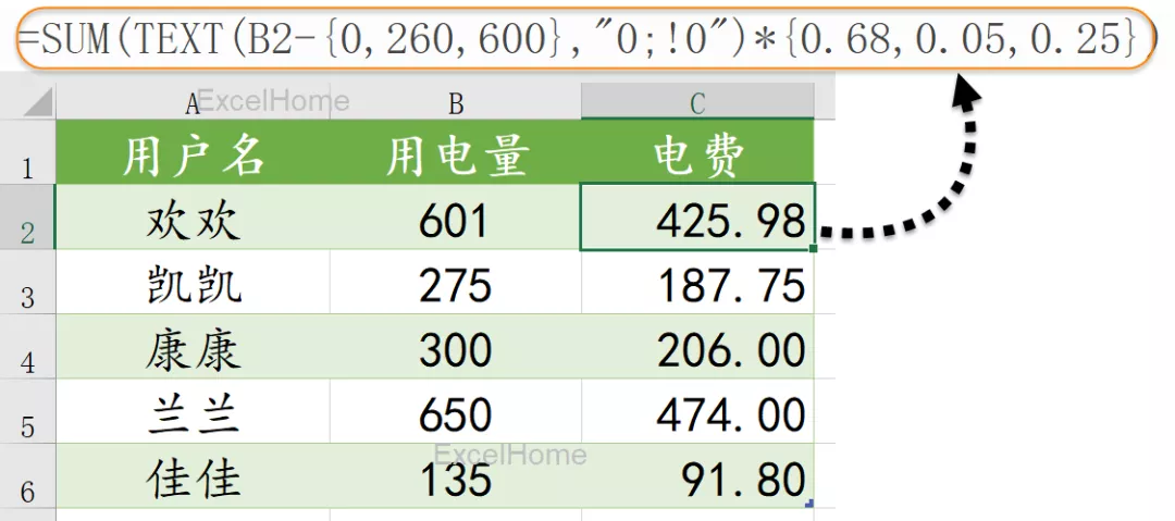 拉闸限电不用怕，阶梯方式算电价