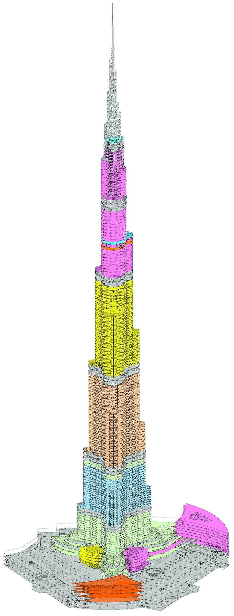 截止2022年4月，全球前十高的建筑物，美国出局，中国占四座