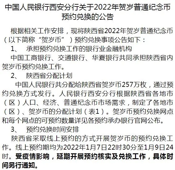 周知！今日22时30分，虎年贺岁纪念币开始预约