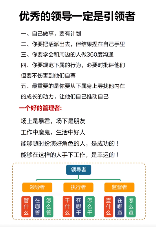 领导提升团队执行力的9个方法