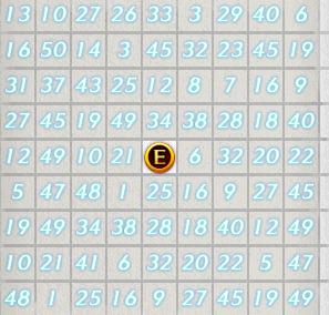 DNF：数字解密活动的两个误区！想拿道具奖励，一定要避开