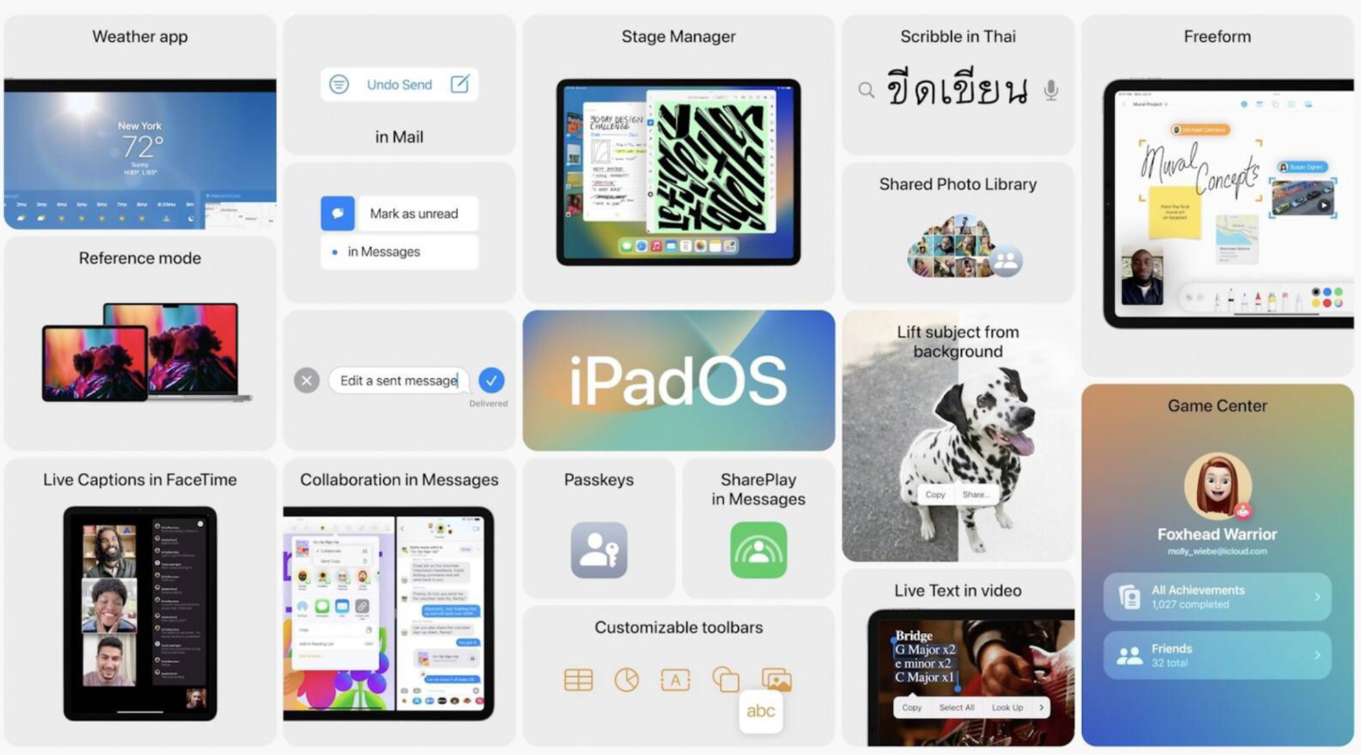 想升级iOS16/iPadOS16？你想看的都在这